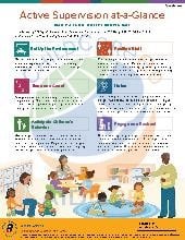 Six strategies for active supervision of mixed ages. (safety)