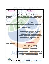 Birth to Five CDA&reg; Credential Requirements