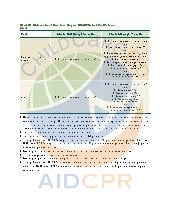 Infant Meal Guidelines for Child Care Providers