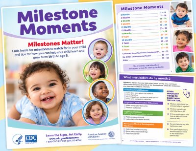 CDC Developmental Milestones Booklet (2 months - 5 years)