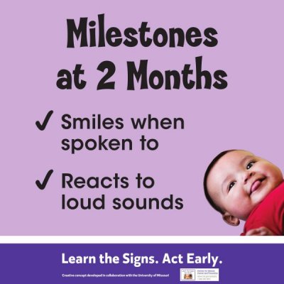 CDC Developmental Milestones Wall Posters (2 months - 5 years)