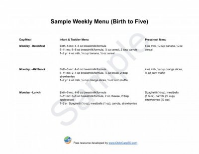 Sample Weekly Menu (Birth to Five)