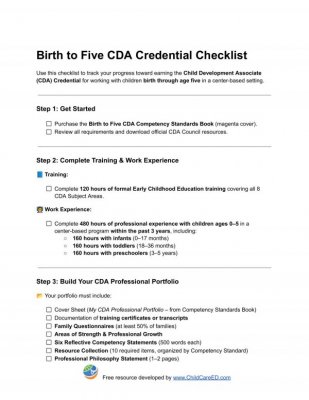 Birth to Five CDA Credential Checklist