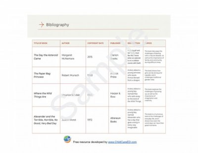 Bibliography Sample (Birth to Five)