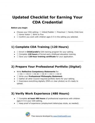 Updated Checklist for Earning Your CDA Credential