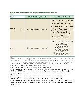 Infant Meal Guidelines for Child Care Providers
